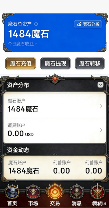 魔域私服神火套装截图